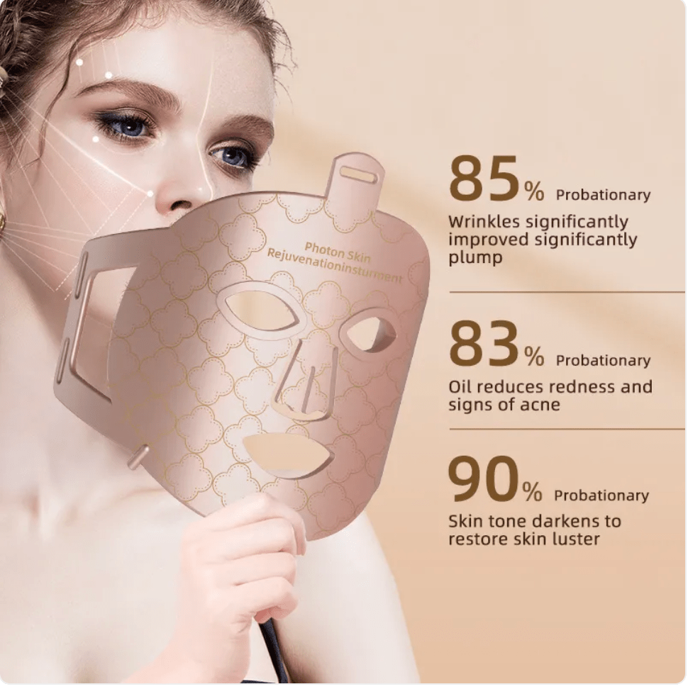 Masque LED IPL en Silicone - DESIRALAND